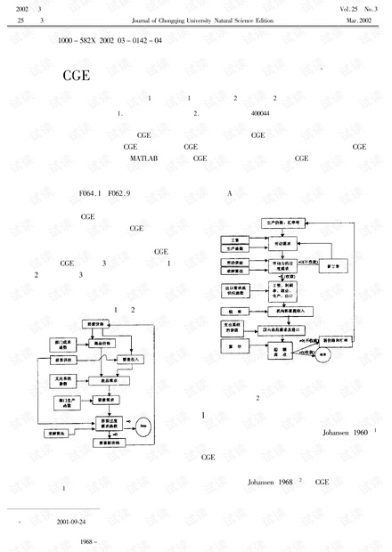 CGE模型的求解原理与方法