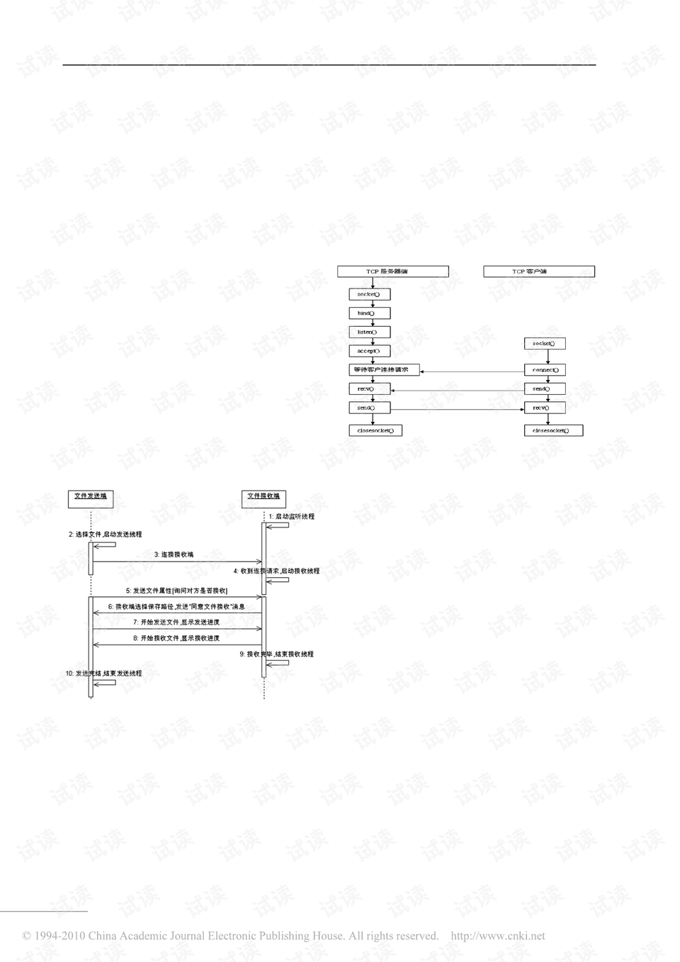 用VC-实现多线程文件发送