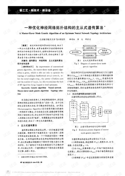 一种优化神经网络拓扑结构的主从式遗传算法