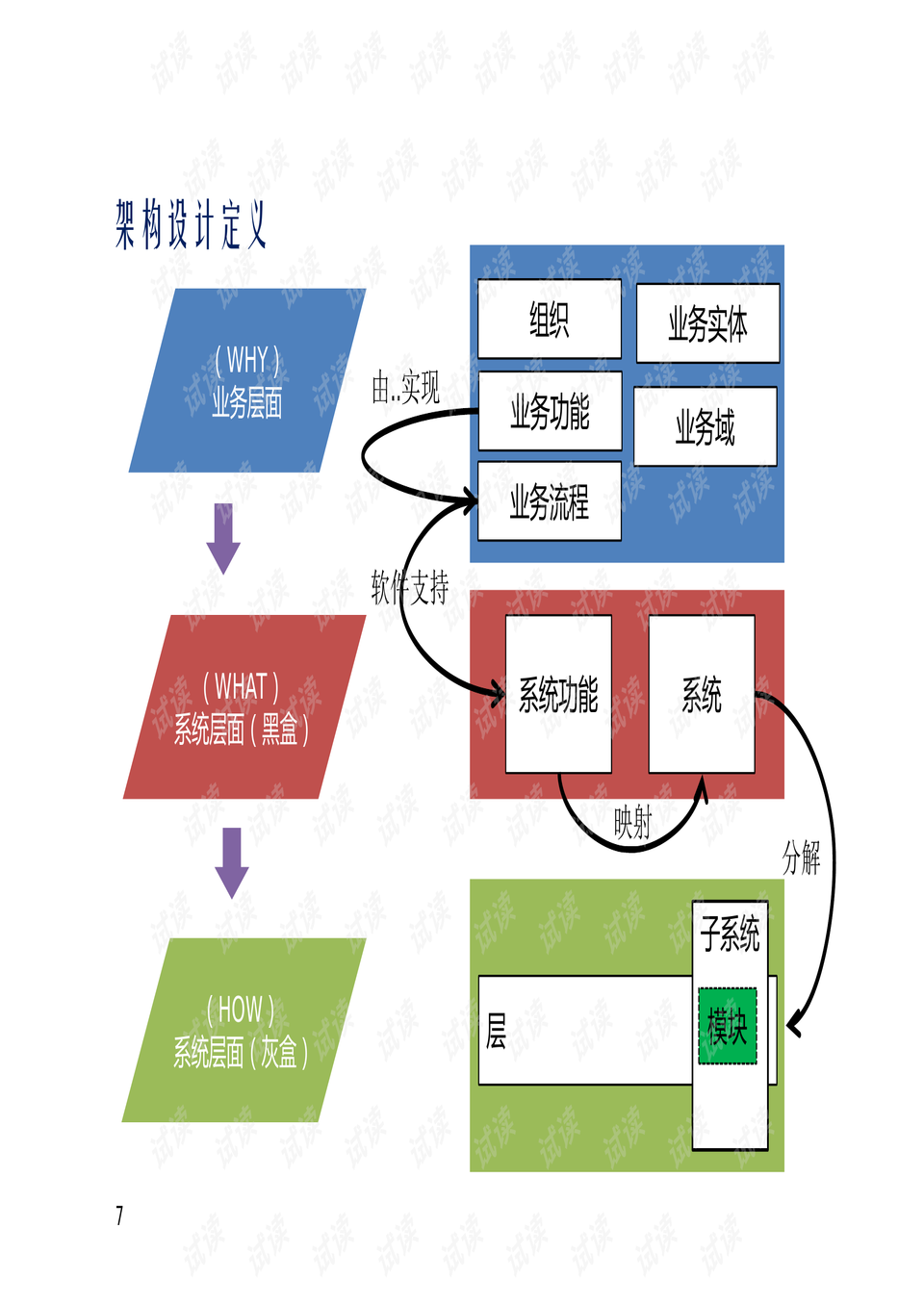 0007-7db021862bdc945e5886c98ae4a707e2_preview.png
