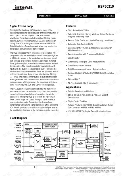 HSP50210--Digital Costas Loop