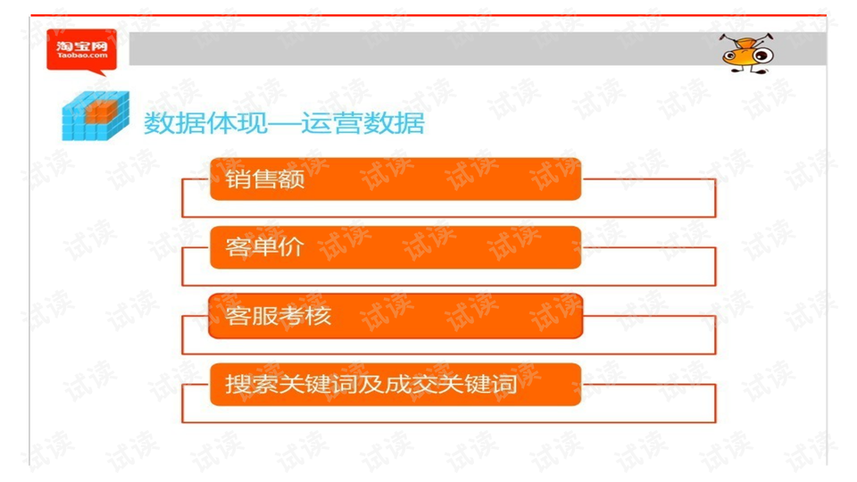 淘宝商品数据分析网站,淘宝商品一键复制上架