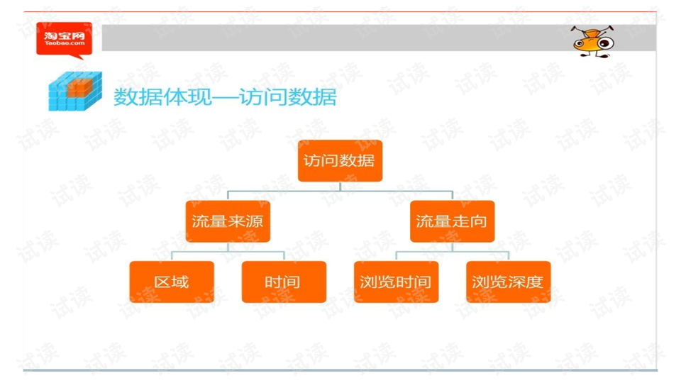 淘宝商品数据分析网站,淘宝商品一键复制上架