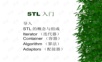 STL入门讲义PPT