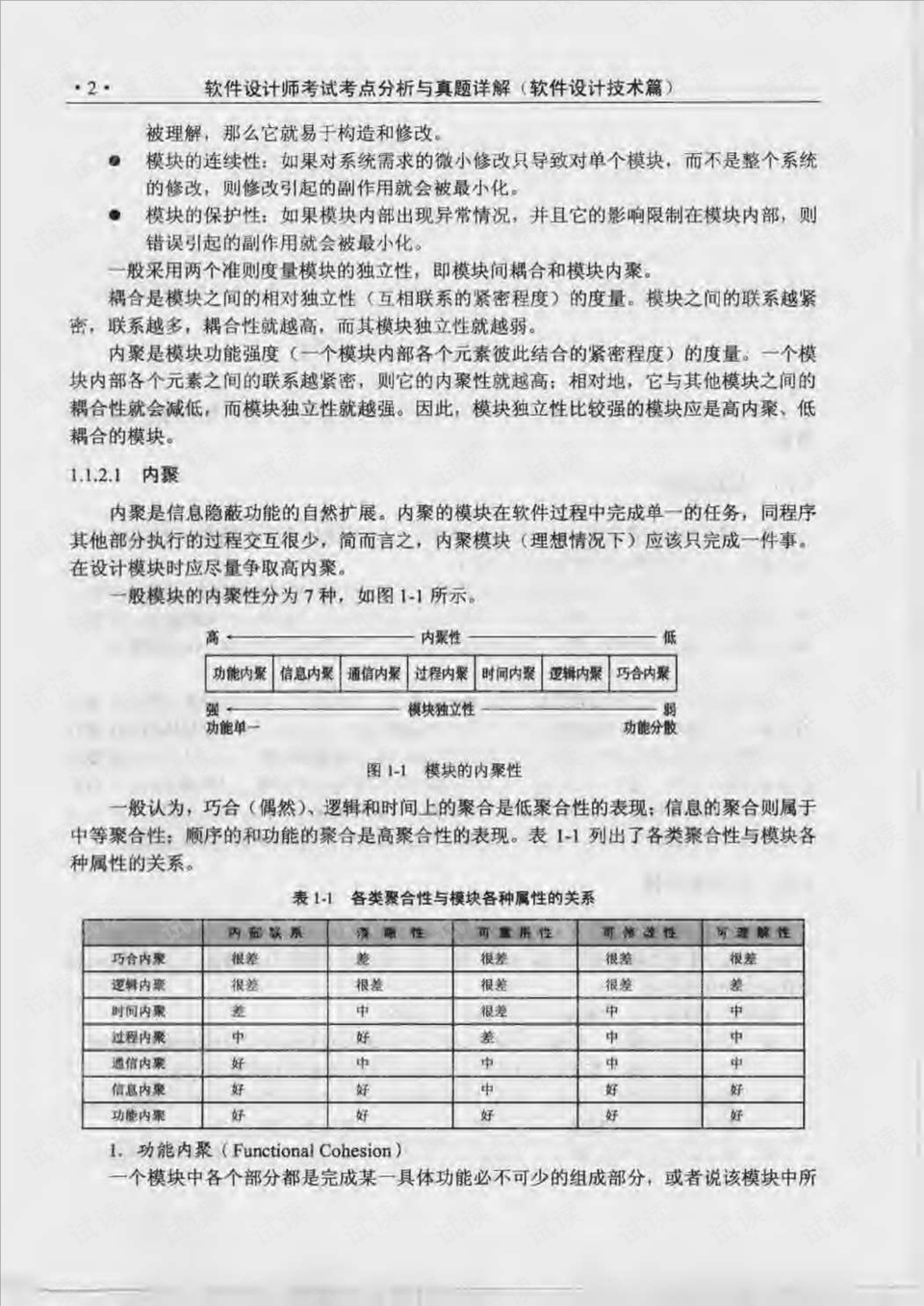 0014-88fc485009473505300cc992772347e3_preview.png
