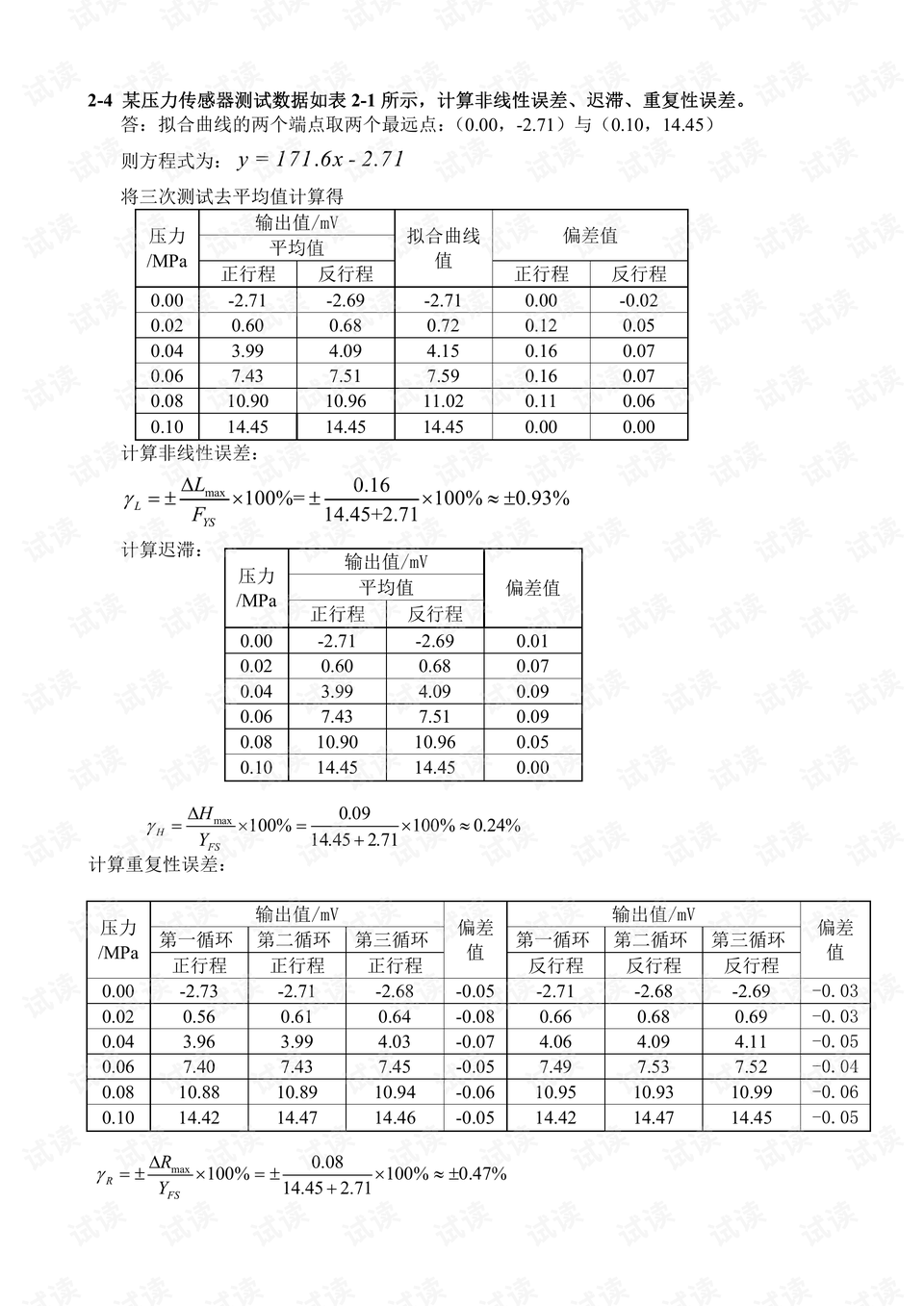 预览