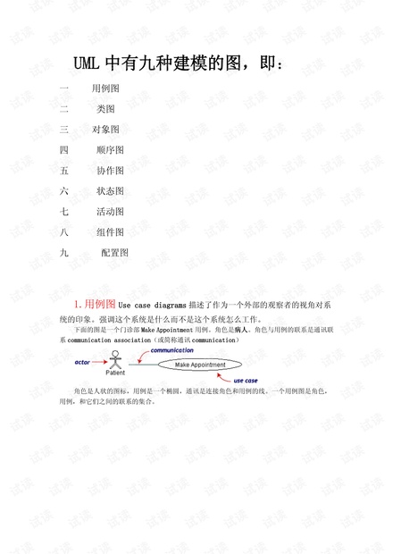 简介uml文档
