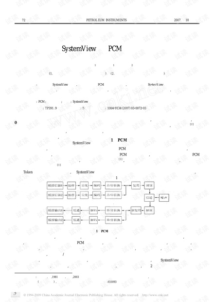 PCM通信系统在SystemView的仿真