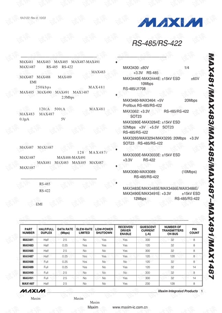 MAX485中文手册