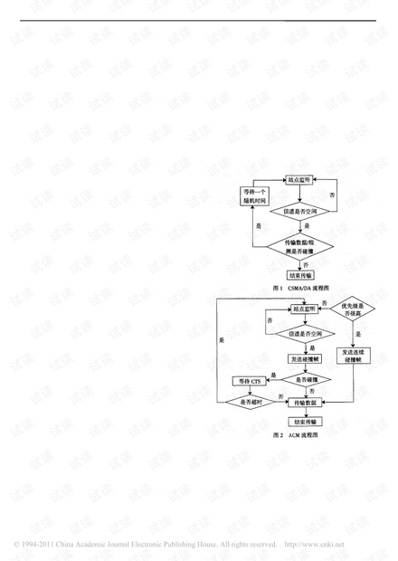主动碰撞解决Ad_Hoc网络隐藏_暴露终端问题的方法