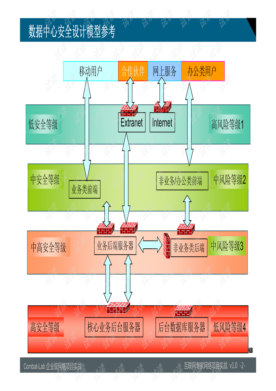 0002-10fb1dea9064b424fcd82dc19e1f08b6_preview.png