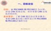 飞思卡尔CAN总线培训课件