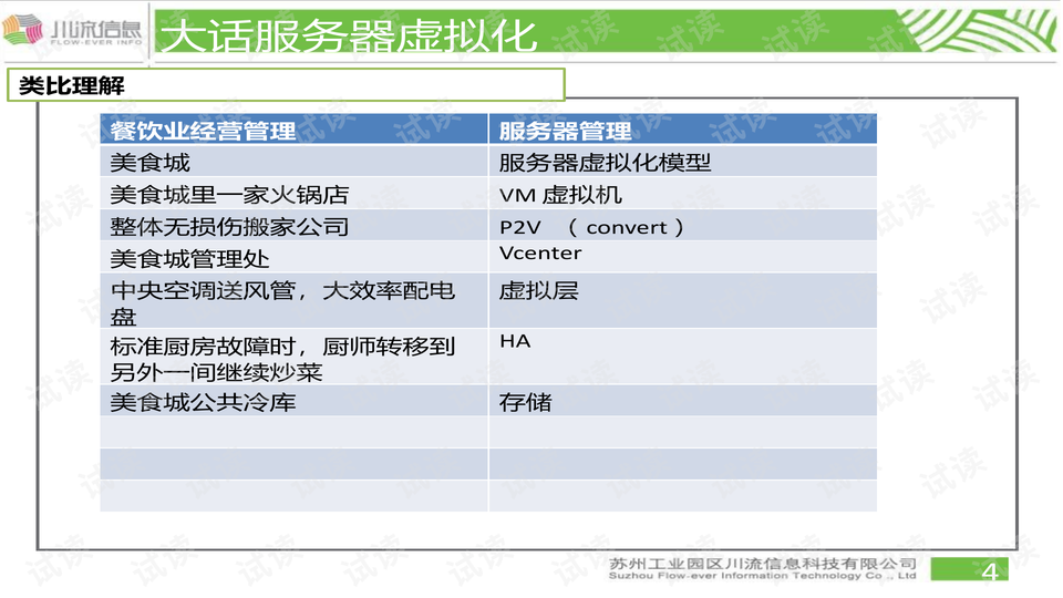 0004-4027cf8e6d739aadba57bd3f7235ed1e_preview-wide.png