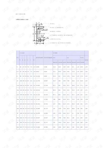 槽钢标准.pdf