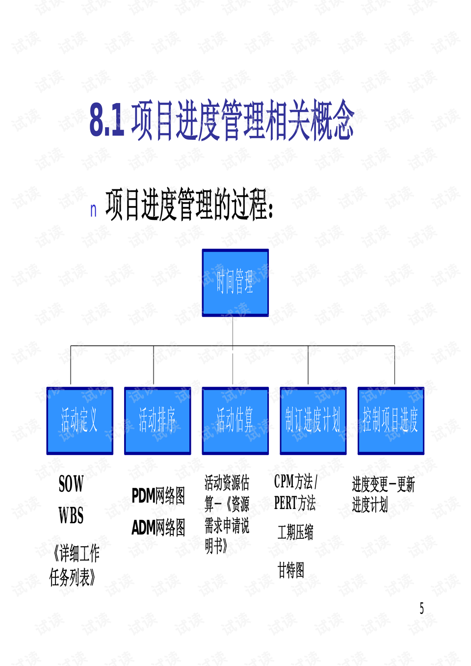 0005-77bb07b398b8837efdc3f752f118cdd1_preview.png