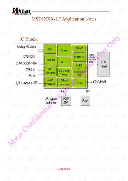 Mstar PQ调整说明文档