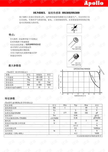 HS1101湿敏电阻数据手册(中文)