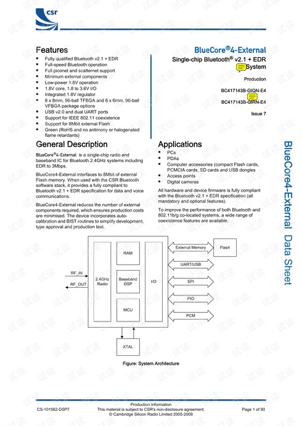 BC417143B-GIQN/BC417143B-GIRN数据手册资源-CSDN文库