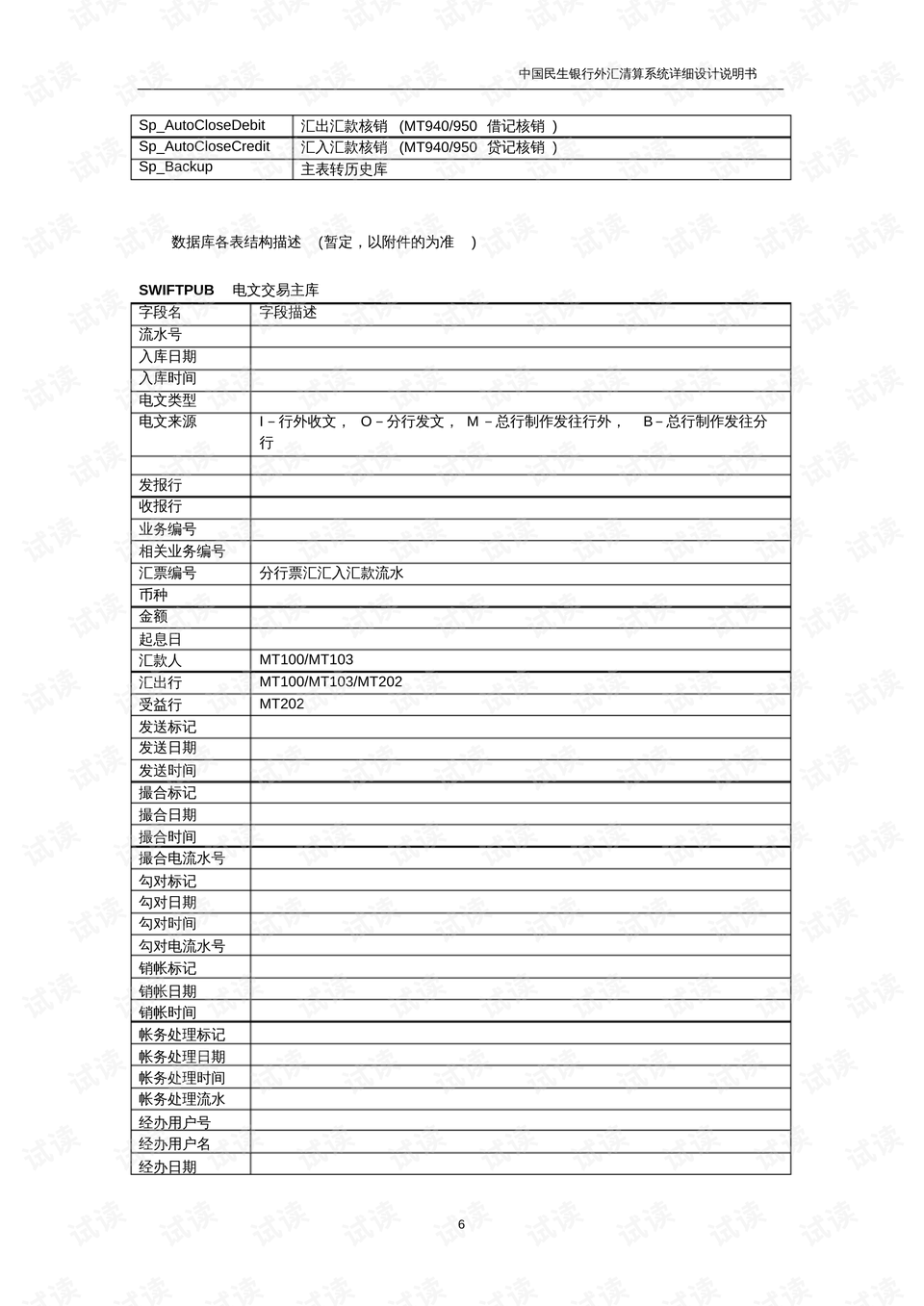 中国民生银行外汇清算系统设计详解- CSDN文库