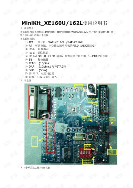 英飞凌XE166系列