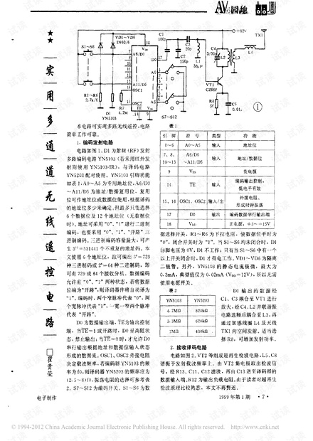 多通道无线遥控设计