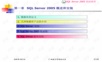 SQL_Server_2005基础教程.ppt