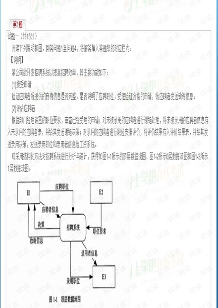 2011年11月软考软件设计师-下午试题