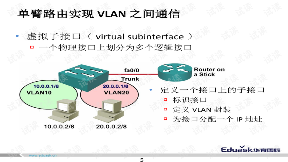 三层交换机配置从入门到实战：彻底搞懂VLAN间路由