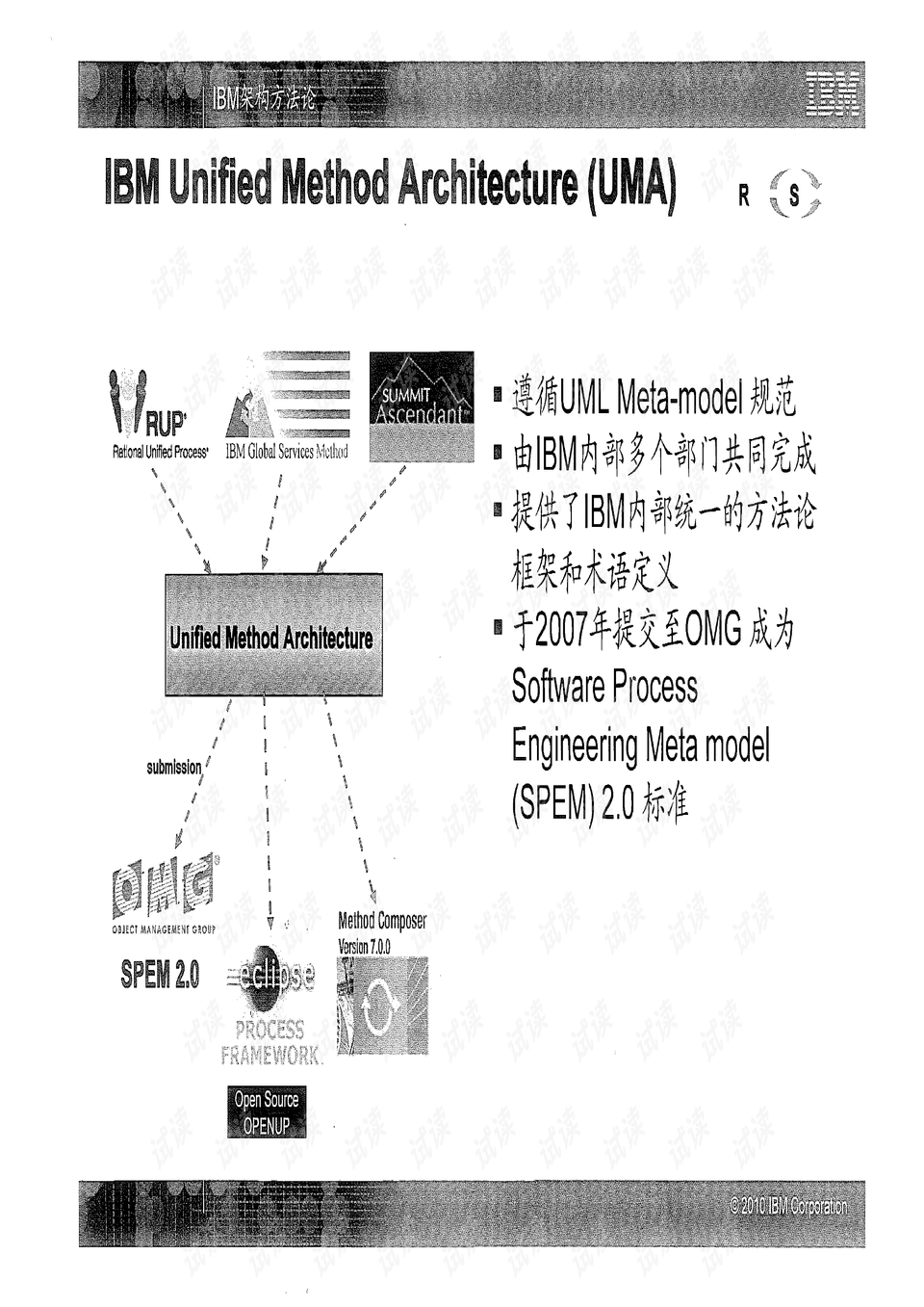 0009-fe133db6f9c9852d7dca44918f405ff1_preview.png