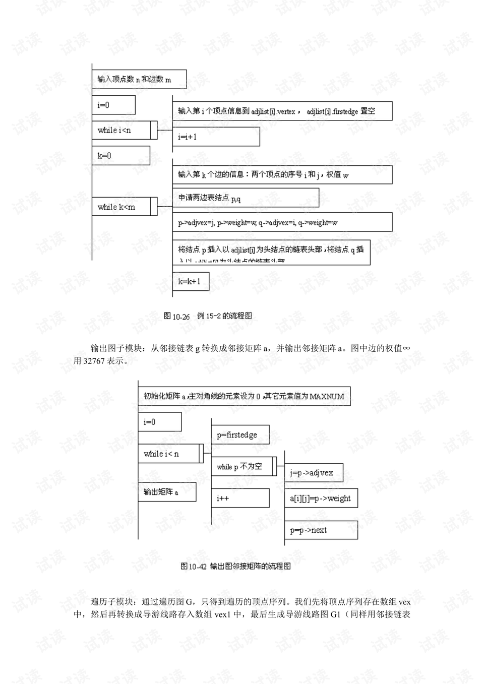 预览