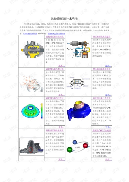 涡轮增压器项目咨询