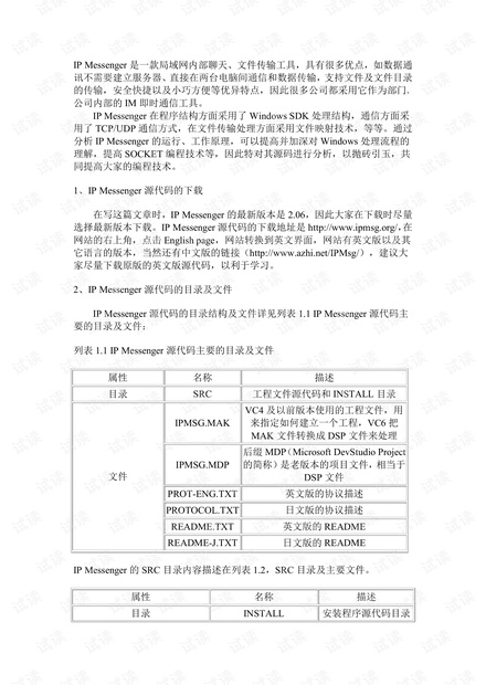 局域网通信软件飞鸽传书源代码