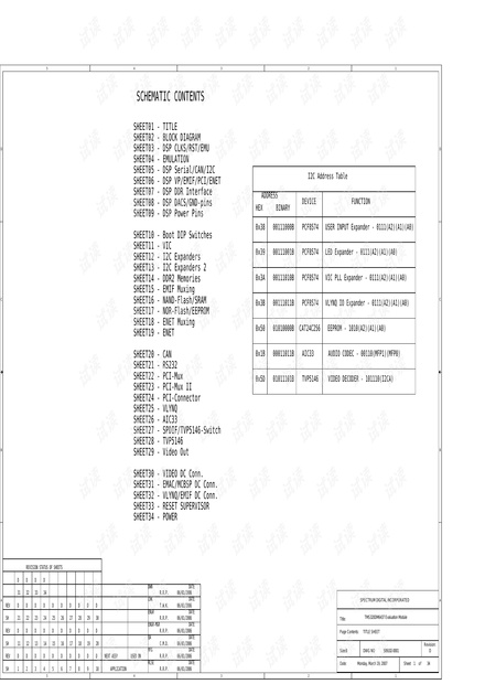 TI DM6437开发板原理图