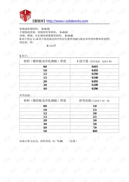 常用材料K因子与折弯扣除表