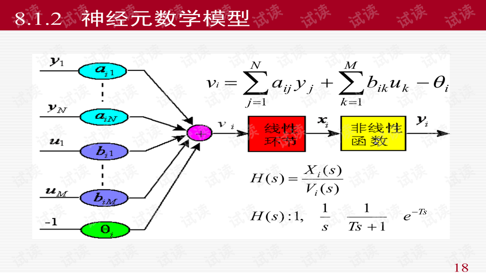 人工神经网络及其应用