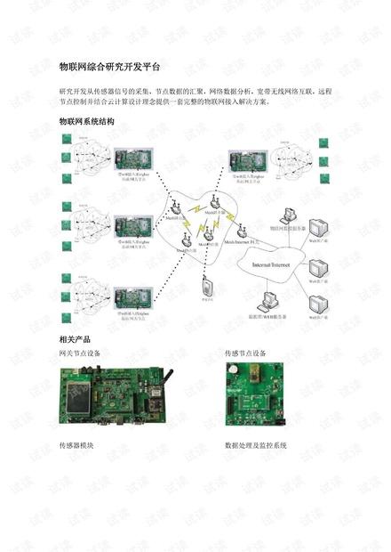 物联网节点设备技术