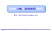 StarUML文档