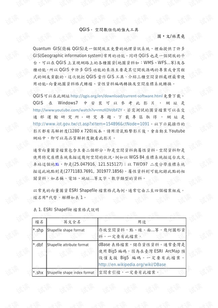 QGIS软件的应用介绍