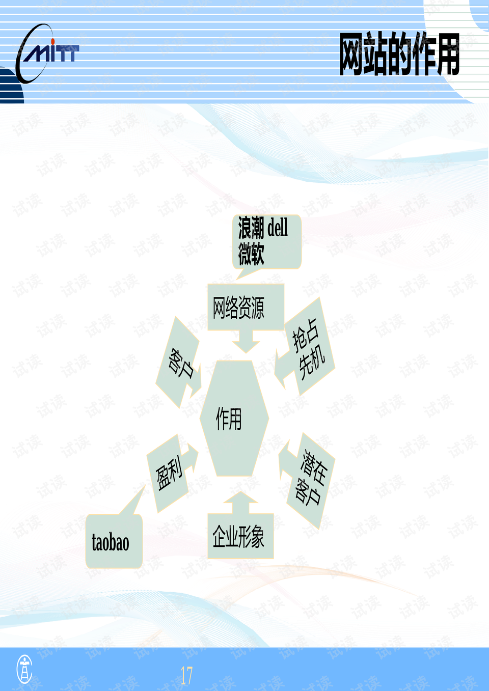 0017-ab0e5149f41417aa3cef380587191f35_preview.png