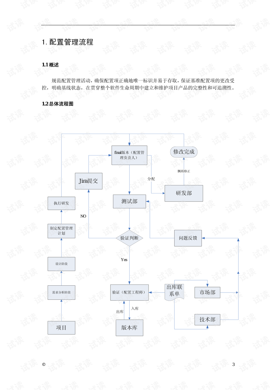 0003-60ee2692c74dec2e333f4ff0eeb5720c_preview.png