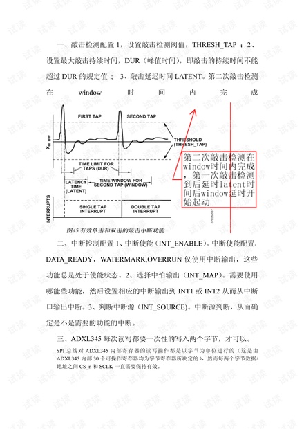ADXL345应用笔记