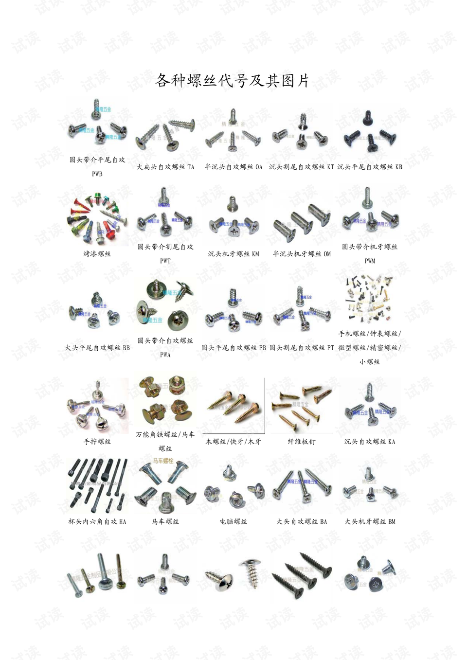 各种螺丝代号及其图片