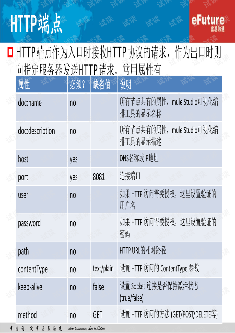 0007-c9ffaac7ed2390b5ce867702faafea8e_preview.png