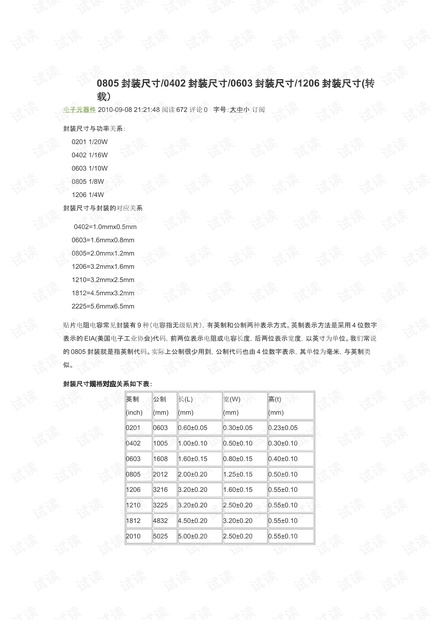 0805等封装尺寸详细指南 资源-CSDN下载