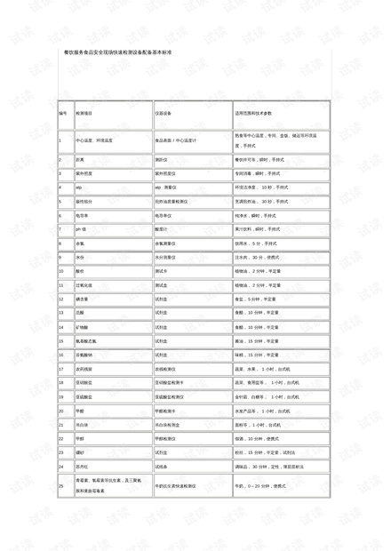 0001-0eb09d34eabe836a7b627fa9308aaf9f_thumbnail.jpeg