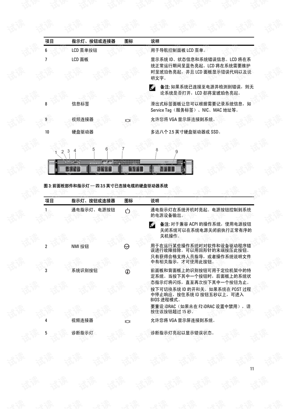 包含戴尔r320服务器怎么安装的词条