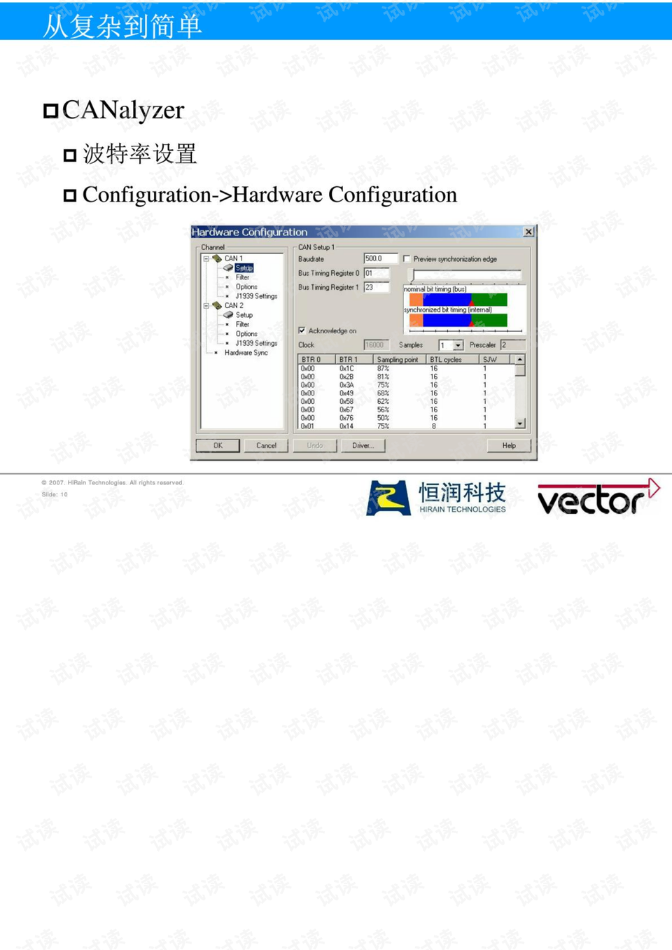 CANalyzer入门_canalyzer安装教程,canalyzer软件使用教程-交通文档类资源-CSDN下载
