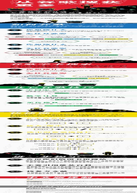 Goolge 快捷键