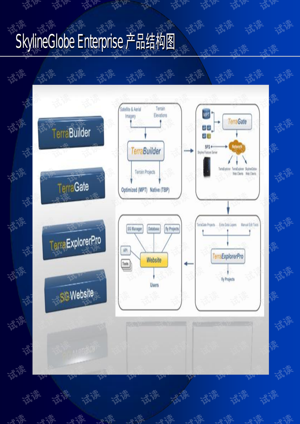 skyline app 0004-e95b300e40bba58c937a5c7ea1722c9e_preview.png