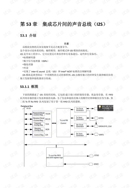 飞思卡尔K60中文介绍